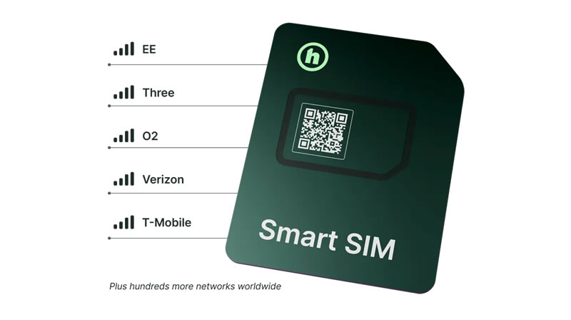 Honest Mobile Smart SIM